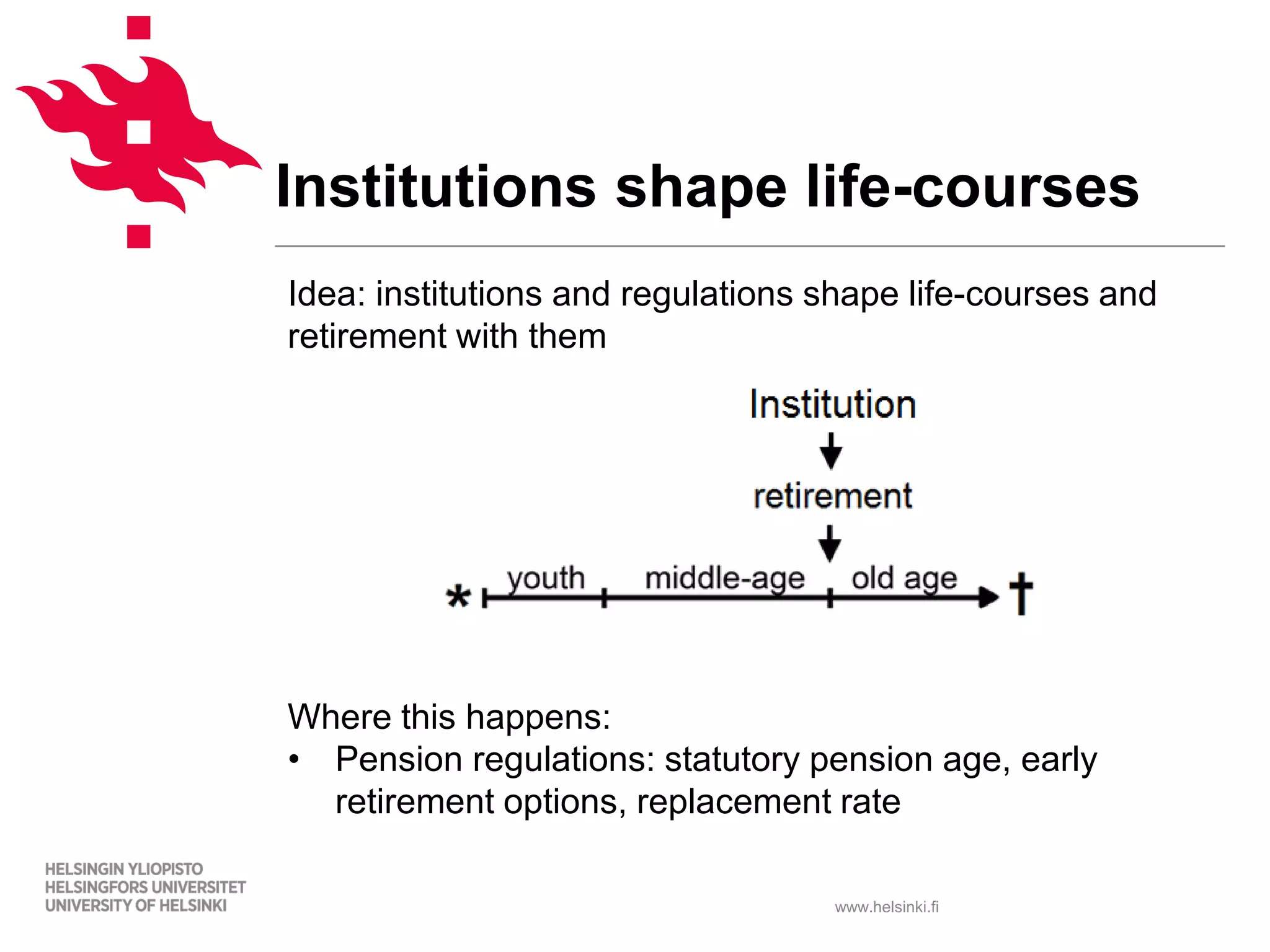 www.helsinki.fi
Institutions shape life-courses
Idea: institutions and regulations shape life-courses and
retirement with them
Where this happens:
• Pension regulations: statutory pension age, early
retirement options, replacement rate
 