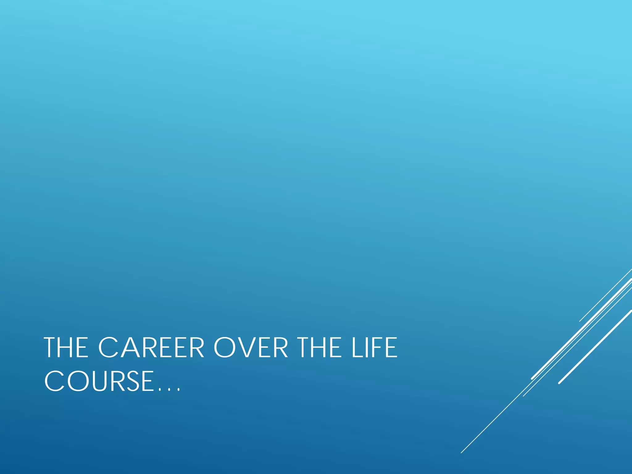 THE CAREER OVER THE LIFE
COURSE…
 