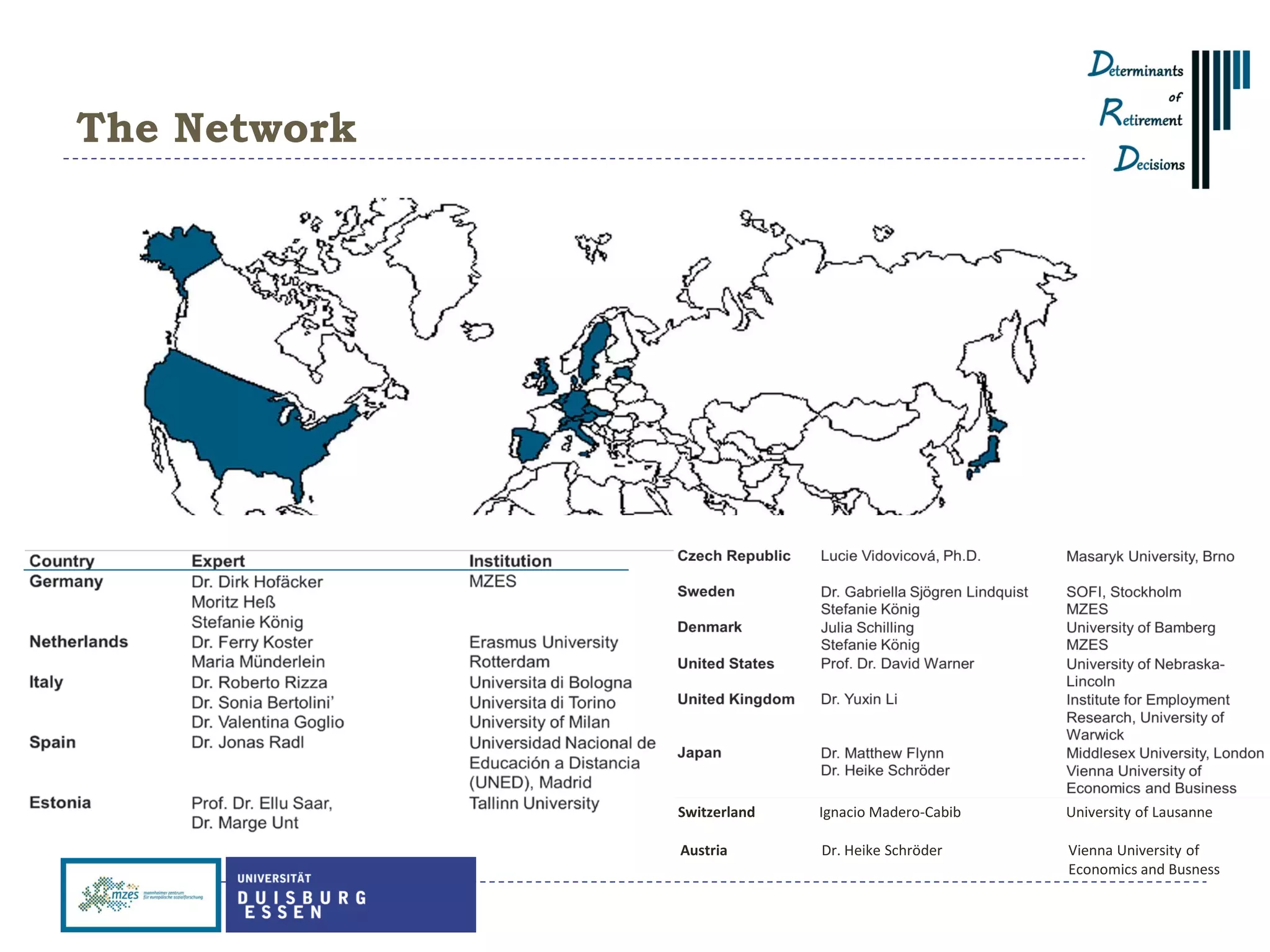 The Network
Switzerland Ignacio Madero-Cabib University of Lausanne
Austria Dr. Heike Schröder Vienna University of
Economics and Busness
 