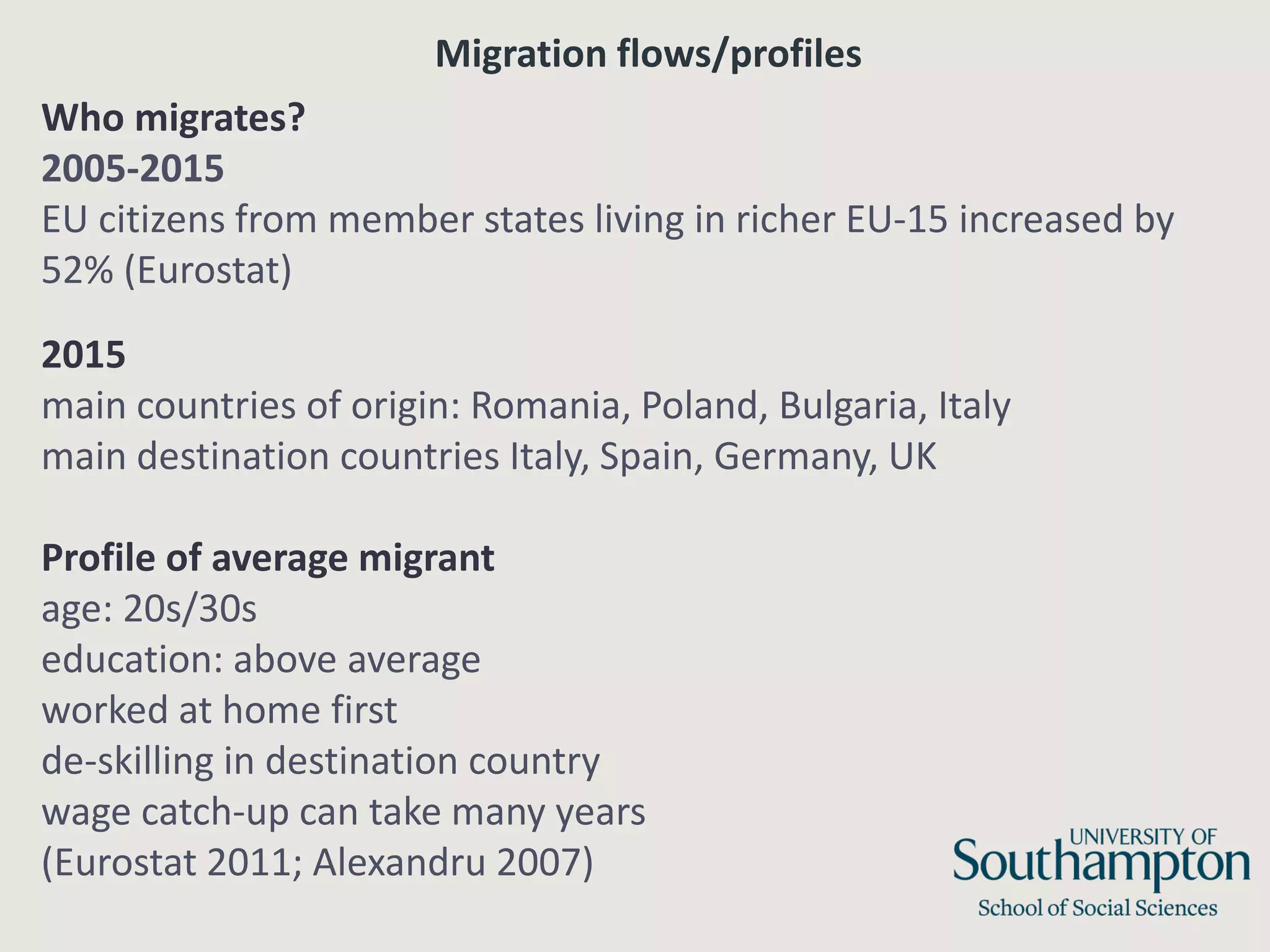 Migration flows/profiles
Who migrates?
2005-2015
EU citizens from member states living in richer EU-15 increased by
52% (Eurostat)
2015
main countries of origin: Romania, Poland, Bulgaria, Italy
main destination countries Italy, Spain, Germany, UK
Profile of average migrant
age: 20s/30s
education: above average
worked at home first
de-skilling in destination country
wage catch-up can take many years
(Eurostat 2011; Alexandru 2007)
 