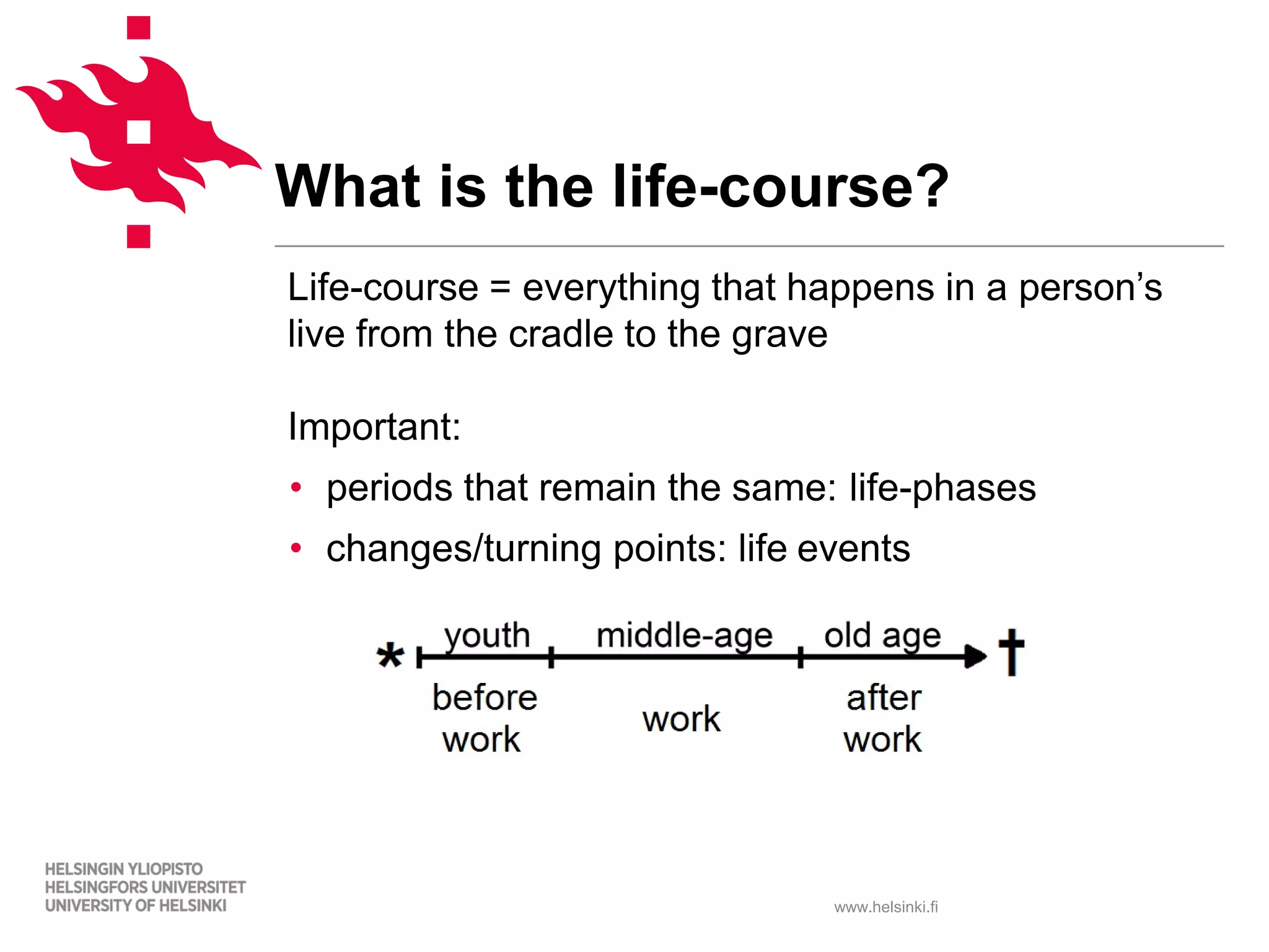 www.helsinki.fi
What is the life-course?
Life-course = everything that happens in a person’s
live from the cradle to the grave
Important:
• periods that remain the same: life-phases
• changes/turning points: life events
 