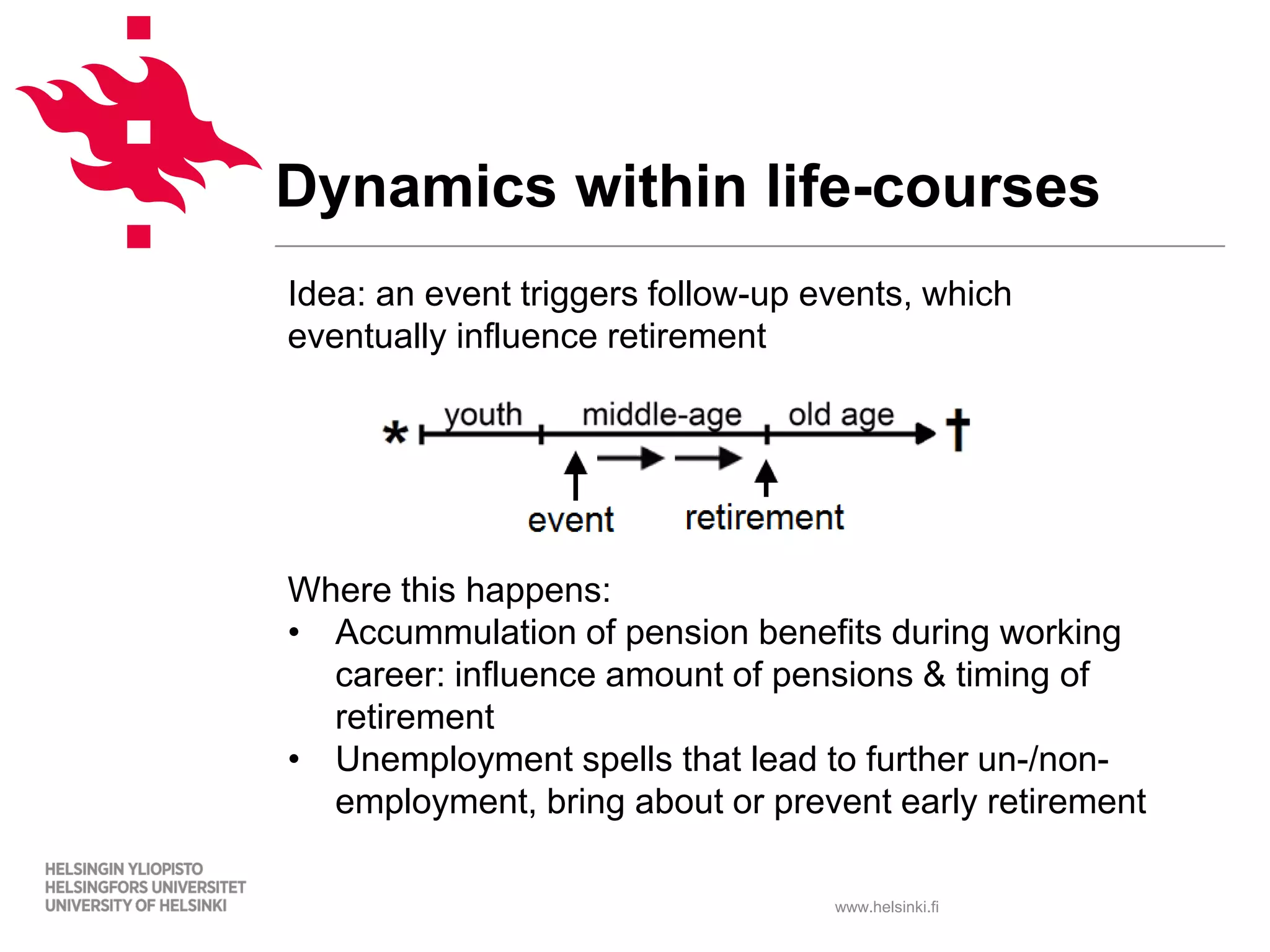 www.helsinki.fi
Dynamics within life-courses
Idea: an event triggers follow-up events, which
eventually influence retirement
Where this happens:
• Accummulation of pension benefits during working
career: influence amount of pensions & timing of
retirement
• Unemployment spells that lead to further un-/non-
employment, bring about or prevent early retirement
 