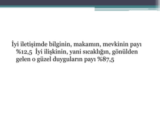 İyi iletişimde bilginin, makamın, mevkinin payı
%12,5 İyi ilişkinin, yani sıcaklığın, gönülden
gelen o güzel duyguların payı %87,5
 