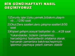 BİR GÜNÜ/HAFTAYI NASIL
GEÇİRİYORUZ


 1)Zorunlu işler;Uyku,yemek,özbakım,ulaşım
   vb…;12/90 saat
 2)Okul;Ders saatleri,ders çalışma saatleri;8/50
   saat
 3)Kişisel gelişim,sosyal faaliyetler vb…;4/28 saat
   Yukarıdakiler, bizlerin zamanımızı
   harcadığımız faaliyetlerdir.ortalama olarak
   harcanan zamanlara bakılırsa;hepimizin
   işlerimizi yapmaya yeterli zamanı olabilir
 