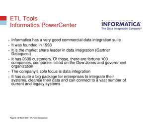 Open Source ETL vs Commercial ETL