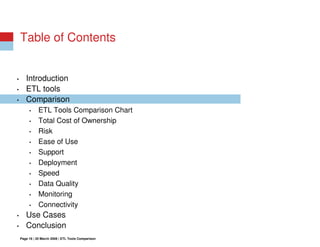Open Source ETL vs Commercial ETL