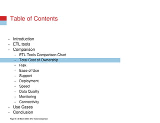 Open Source ETL vs Commercial ETL