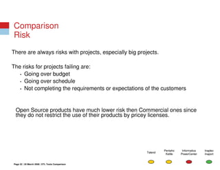 Open Source ETL vs Commercial ETL