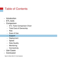 Open Source ETL vs Commercial ETL