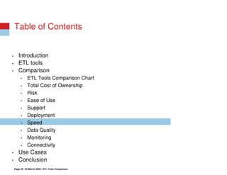 Open Source ETL vs Commercial ETL