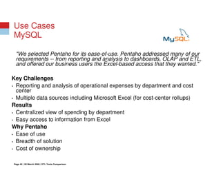 Open Source ETL vs Commercial ETL