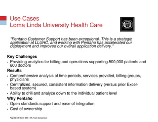 Open Source ETL vs Commercial ETL