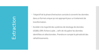 Extraction  l'objectif de la phase d'extraction consiste à convertir les données
dans un format unique qui est approprié pour un traitement de
transformation.
 Accéder à la majorité des systèmes de stockage de données
(SGBD, ERP, fichiers à plat...) afin de récupérer les données
identifiées et sélectionnées. Prendre en compte la périodicité des
rafraîchissements.
 