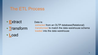 Etl - Extract Transform Load | PPTX