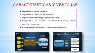  Capacidad de entrega de datos.
 Capacidad de transformación de datos.
 Capacidad de Metadatos y Modelado de Datos.
 Adaptación a las diferentes plataformas hardware y sistema
operativos existentes.
 Emplearlas para la integración con sistemas heredados.
CARACTERISTICAS Y VENTAJAS
 