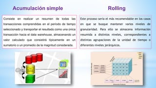 Acumulación simple
Consiste en realizar un resumen de todas las
transacciones comprendidas en el período de tiempo
seleccionado y transportar el resultado como una única
transacción hacia el data warehouse, almacenando un
valor calculado que consistirá típicamente en un
sumatorio o un promedio de la magnitud considerada.
Rolling
Este proceso sería el más recomendable en los casos
en que se busque mantener varios niveles de
granularidad. Para ello se almacena información
resumida a distintos niveles, correspondientes a
distintas agrupaciones de la unidad de tiempo o
diferentes niveles jerárquicos.
 
