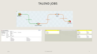ETL WAREHOUSE 9
TALEND JOBS
2024
 