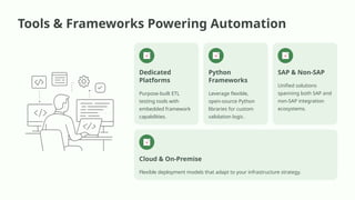 ETL-Automation-Testing focuses on validating data | PPTX