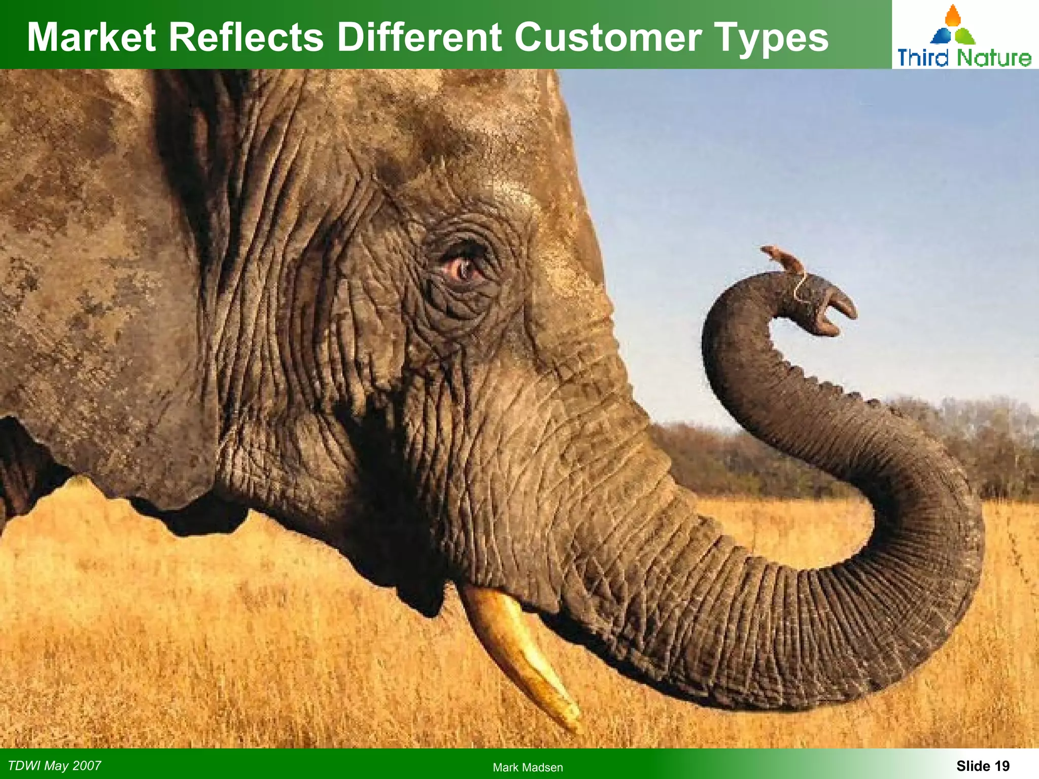 Market Reflects Different Customer Types 