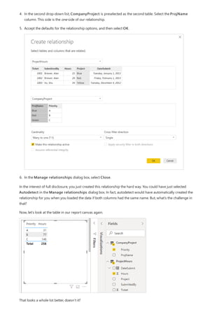 4. In the second drop-down list, CompanyProject is preselected as the second table. Select the ProjName
column. This side is the one side of our relationship.
5. Accept the defaults for the relationship options, and then select OK.
6. In the Manage relationships dialog box, select Close.
In the interest of full disclosure, you just created this relationship the hard way. You could have just selected
Autodetect in the Manage relationships dialog box. In fact, autodetect would have automatically created the
relationship for you when you loaded the data if both columns had the same name. But, what’s the challenge in
that?
Now, let’s look at the table in our report canvas again.
That looks a whole lot better, doesn’t it?
 