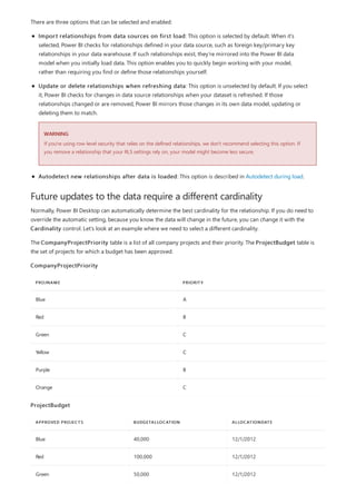 Future updates to the data require a different cardinality
PROJNAME PRIORITY
Blue A
Red B
Green C
Yellow C
Purple B
Orange C
APPROVED PROJECTS BUDGETALLOCATION ALLOCATIONDATE
Blue 40,000 12/1/2012
Red 100,000 12/1/2012
Green 50,000 12/1/2012
There are three options that can be selected and enabled:
WARNING
Import relationships from data sources on first load: This option is selected by default. When it's
selected, Power BI checks for relationships defined in your data source, such as foreign key/primary key
relationships in your data warehouse. If such relationships exist, they're mirrored into the Power BI data
model when you initially load data. This option enables you to quickly begin working with your model,
rather than requiring you find or define those relationships yourself.
Update or delete relationships when refreshing data: This option is unselected by default. If you select
it, Power BI checks for changes in data source relationships when your dataset is refreshed. If those
relationships changed or are removed, Power BI mirrors those changes in its own data model, updating or
deleting them to match.
If you're using row-level security that relies on the defined relationships, we don't recommend selecting this option. If
you remove a relationship that your RLS settings rely on, your model might become less secure.
Autodetect new relationships after data is loaded: This option is described in Autodetect during load.
Normally, Power BI Desktop can automatically determine the best cardinality for the relationship. If you do need to
override the automatic setting, because you know the data will change in the future, you can change it with the
Cardinality control. Let’s look at an example where we need to select a different cardinality.
The CompanyProjectPriority table is a list of all company projects and their priority. The ProjectBudget table is
the set of projects for which a budget has been approved.
CompanyProjectPriority
ProjectBudget
 