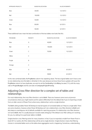 APPROVED PROJECTS BUDGETALLOCATION ALLOCATIONDATE
Blue 40,000 12/1/2012
Red 100,000 12/1/2012
Green 50,000 12/1/2012
Blue 80,000 6/1/2013
Red 90,000 6/1/2013
PROJNAME PRIORITY BUDGETALLOCATION ALLOCATIONDATE
Blue A 40,000 12/1/2012
Red B 100,000 12/1/2012
Green C 50,000 12/1/2012
Yellow C
Purple B
Orange C
Blue A 80000 6/1/2013
Red B 90000 6/1/2013
Adjusting Cross filter direction for a complex set of tables and
relationships
These additional rows mean the best combination of the two tables now looks like this:
In this new combined table, the ProjName column has repeating values. The two original tables won’t have a one-
to-one relationship once the table is refreshed. In this case, because we know those future updates will cause the
ProjName column to have duplicates, we want to set the Cardinality to be Many to one (*:1), with the many
side on ProjectBudget and the one side on CompanyProjectPriority.
For most relationships, the cross filter direction is set to Both. There are, however, some more uncommon
circumstances where you might need to set this option differently from the default, like if you’re importing a model
from an older version of Power Pivot, where every relationship is set to a single direction.
The Both setting enables Power BI Desktop to treat all aspects of connected tables as if they're a single table. There
are some situations, however, where Power BI Desktop can't set a relationship’s cross filter direction to Both and
also keep an unambiguous set of defaults available for reporting purposes. If a relationship cross filter direction
isn't set to Both, then it’s usually because it would create ambiguity. If the default cross filter setting isn’t working
for you, try setting it to a particular table or to Both.
Single direction cross filtering works for many situations. In fact, if you’ve imported a model from Power Pivot in
Excel 2013 or earlier, all of the relationships will be set to single direction. Single direction means that filtering
choices in connected tables work on the table where aggregation work is happening. Sometimes, understanding
 