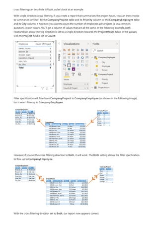 cross filtering can be a little difficult, so let’s look at an example.
With single direction cross filtering, if you create a report that summarizes the project hours, you can then choose
to summarize (or filter) by the CompanyProject table and its Priority column or the CompanyEmployee table
and its City column. If however, you want to count the number of employees per projects (a less common
question), it won’t work. You’ll get a column of values that are all the same. In the following example, both
relationship's cross filtering direction is set to a single direction: towards the ProjectHours table. In the Values
well, the Project field is set to Count:
Filter specification will flow from CompanyProject to CompanyEmployee (as shown in the following image),
but it won’t flow up to CompanyEmployee.
However, if you set the cross filtering direction to Both, it will work. The Both setting allows the filter specification
to flow up to CompanyEmployee.
With the cross filtering direction set to Both, our report now appears correct:
 