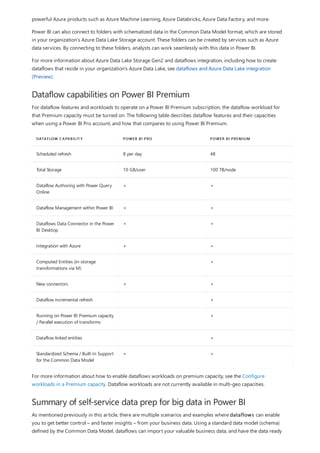 Dataflow capabilities on Power BI Premium
DATAFLOW CAPABILITY POWER BI PRO POWER BI PREMIUM
Scheduled refresh 8 per day 48
Total Storage 10 GB/user 100 TB/node
Dataflow Authoring with Power Query
Online
+ +
Dataflow Management within Power BI + +
Dataflows Data Connector in the Power
BI Desktop
+ +
Integration with Azure + +
Computed Entities (in-storage
transformations via M)
+
New connectors + +
Dataflow incremental refresh +
Running on Power BI Premium capacity
/ Parallel execution of transforms
+
Dataflow linked entities +
Standardized Schema / Built-In Support
for the Common Data Model
+ +
Summary of self-service data prep for big data in Power BI
powerful Azure products such as Azure Machine Learning, Azure Databricks, Azure Data Factory, and more.
Power BI can also connect to folders with schematized data in the Common Data Model format, which are stored
in your organization’s Azure Data Lake Storage account. These folders can be created by services such as Azure
data services. By connecting to these folders, analysts can work seamlessly with this data in Power BI.
For more information about Azure Data Lake Storage Gen2 and dataflows integration, including how to create
dataflows that reside in your organization's Azure Data Lake, see dataflows and Azure Data Lake integration
(Preview).
For dataflow features and workloads to operate on a Power BI Premium subscription, the dataflow workload for
that Premium capacity must be turned on. The following table describes dataflow features and their capacities
when using a Power BI Pro account, and how that compares to using Power BI Premium.
For more information about how to enable dataflows workloads on premium capacity, see the Configure
workloads in a Premium capacity. Dataflow workloads are not currently available in multi-geo capacities.
As mentioned previously in this article, there are multiple scenarios and examples where dataflows can enable
you to get better control – and faster insights – from your business data. Using a standard data model (schema)
defined by the Common Data Model, dataflows can import your valuable business data, and have the data ready
 