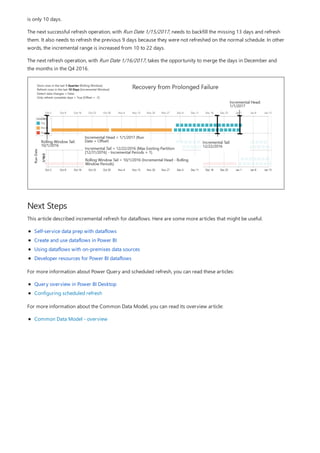 Next Steps
is only 10 days.
The next successful refresh operation, with Run Date 1/15/2017, needs to backfill the missing 13 days and refresh
them. It also needs to refresh the previous 9 days because they were not refreshed on the normal schedule. In other
words, the incremental range is increased from 10 to 22 days.
The next refresh operation, with Run Date 1/16/2017, takes the opportunity to merge the days in December and
the months in the Q4 2016.
This article described incremental refresh for dataflows. Here are some more articles that might be useful.
Self-service data prep with dataflows
Create and use dataflows in Power BI
Using dataflows with on-premises data sources
Developer resources for Power BI dataflows
For more information about Power Query and scheduled refresh, you can read these articles:
Query overview in Power BI Desktop
Configuring scheduled refresh
For more information about the Common Data Model, you can read its overview article:
Common Data Model - overview
 
