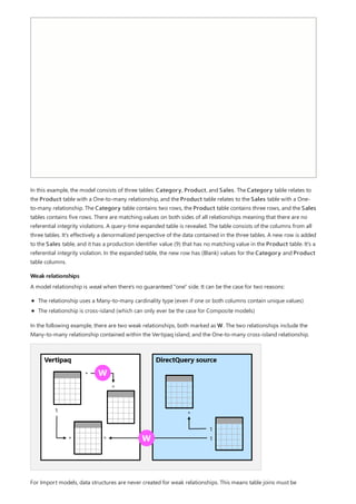 Weak relationships
In this example, the model consists of three tables: Category, Product, and Sales. The Category table relates to
the Product table with a One-to-many relationship, and the Product table relates to the Sales table with a One-
to-many relationship. The Category table contains two rows, the Product table contains three rows, and the Sales
tables contains five rows. There are matching values on both sides of all relationships meaning that there are no
referential integrity violations. A query-time expanded table is revealed. The table consists of the columns from all
three tables. It's effectively a denormalized perspective of the data contained in the three tables. A new row is added
to the Sales table, and it has a production identifier value (9) that has no matching value in the Product table. It's a
referential integrity violation. In the expanded table, the new row has (Blank) values for the Category and Product
table columns.
A model relationship is weak when there's no guaranteed "one" side. It can be the case for two reasons:
The relationship uses a Many-to-many cardinality type (even if one or both columns contain unique values)
The relationship is cross-island (which can only ever be the case for Composite models)
In the following example, there are two weak relationships, both marked as W. The two relationships include the
Many-to-many relationship contained within the Vertipaq island, and the One-to-many cross-island relationship.
For Import models, data structures are never created for weak relationships. This means table joins must be
 