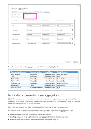 Detect whether queries hit or miss aggregations
The following table shows the aggregations for the Driver Activity Agg2 table.
SQL Profiler can detect whether queries are returned from the in-memory cache storage engine, or pushed to the
data source by DirectQuery. You can use the same process to detect whether aggregations are being hit. For more
information, see Queries that hit or miss the cache.
SQL Profiler also provides the Query ProcessingAggregate Table Rewrite Query extended event.
The following JSON snippet shows an example of the output of the event when an aggregation is used.
matchingResult shows that the subquery used an aggregation.
dataRequest shows the GroupBy column(s) and aggregated column(s) the subquery used.
mapping shows the columns in the aggregation table that were mapped to.
 