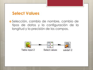 Select Values
 Selección, cambio de nombre, cambio de
tipos de datos y la configuración de la
longitud y la precisión de los campos.
 