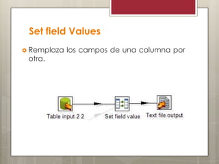 Set field Values
 Remplaza los campos de una columna por
otra.
 