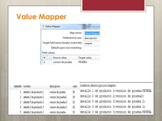 Value Mapper
 