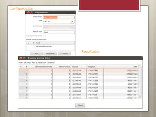 Resultados
configuración
 