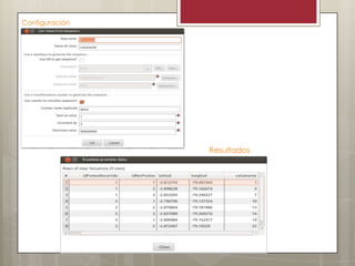 Configuración
Resultados
 