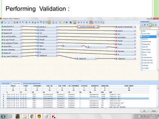 Performing Validation :
 