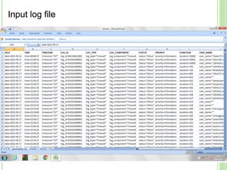 Input log file
 