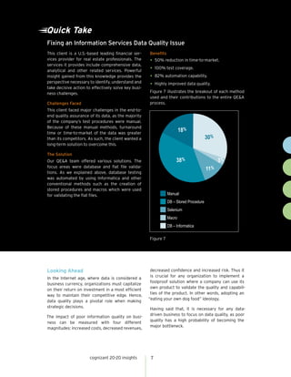 cognizant 20-20 insights 7
Looking Ahead
In the Internet age, where data is considered a
business currency, organizations must capitalize
on their return on investment in a most efficient
way to maintain their competitive edge. Hence,
data quality plays a pivotal role when making
strategic decisions.
The impact of poor information quality on busi-
ness can be measured with four different
magnitudes: increased costs, decreased revenues,
decreased confidence and increased risk. Thus it
is crucial for any organization to implement a
foolproof solution where a company can use its
own product to validate the quality and capabili-
ties of the product. In other words, adopting an
“eating your own dog food” ideology.
Having said that, it is necessary for any data-
driven business to focus on data quality, as poor
quality has a high probability of becoming the
major bottleneck.
Fixing an Information Services Data Quality Issue
Quick Take
This client is a U.S.-based leading financial ser-
vices provider for real estate professionals. The
services it provides include comprehensive data,
analytical and other related services. Powerful
insight gained from this knowledge provides the
perspective necessary to identify, understand and
take decisive action to effectively solve key busi-
ness challenges.
Challenges Faced
This client faced major challenges in the end-to-
end quality assurance of its data, as the majority
of the company’s test procedures were manual.
Because of these manual methods, turnaround
time or time-to-market of the data was greater
than its competitors. As such, the client wanted a
long-term solution to overcome this.
The Solution
Our QE&A team offered various solutions. The
focus areas were database and flat file valida-
tions. As we explained above, database testing
was automated by using Informatica and other
conventional methods such as the creation of
stored procedures and macros which were used
for validating the flat files.
Benefits
•	50% reduction in time-to-market.
•	100% test coverage.
•	82% automation capability.
•	Highly improved data quality.
Figure 7 illustrates the breakout of each method
used and their contributions to the entire QE&A
process.
Figure 7
18%
38%
11%
3%
30%
Manual
DB – Stored Procedure
Selenium
Macro
DB – Informatica
 