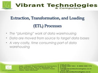 Extraction, Transformation, and LoadingExtraction, Transformation, and Loading
(ETL) Processes(ETL) Processes
• The “plumbing” work of data warehousing
• Data are moved from source to target data bases
• A very costly, time consuming part of data
warehousing
 