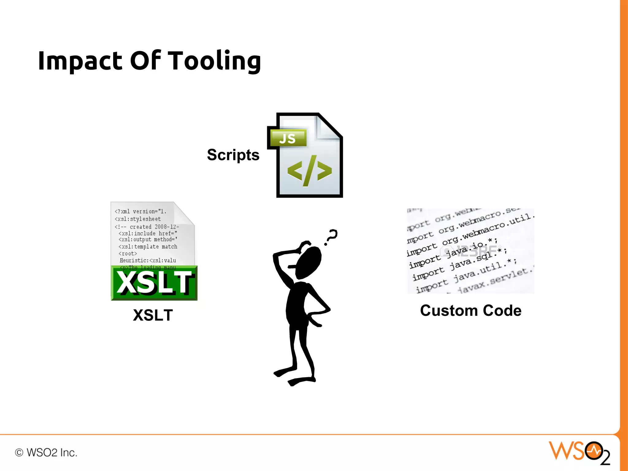 Impact Of Tooling

Scripts

XSLT

Custom Code

 
