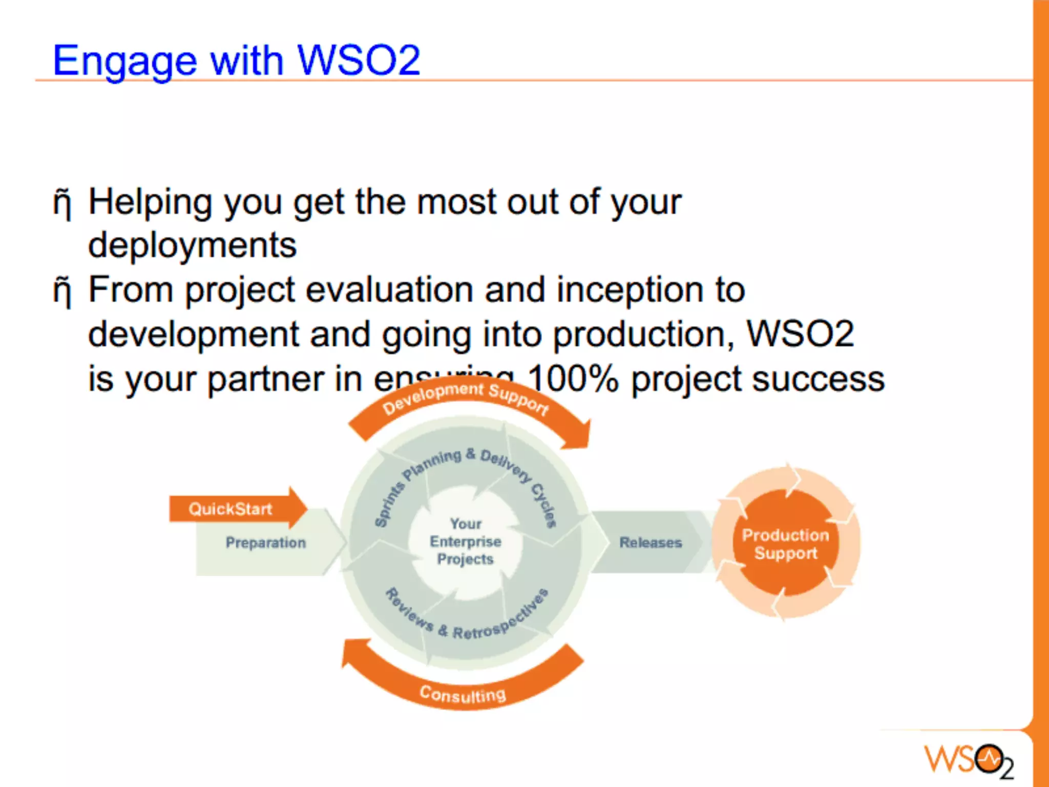ETL with WSO2 Enterprise Middleware Platform 