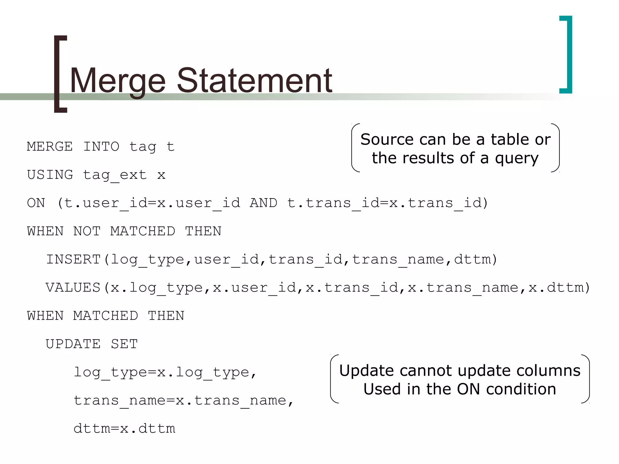 Merge Statement
MERGE INTO tag t
USING tag_ext x
ON (t.user_id=x.user_id AND t.trans_id=x.trans_id)
WHEN NOT MATCHED THEN
INSERT(log_type,user_id,trans_id,trans_name,dttm)
VALUES(x.log_type,x.user_id,x.trans_id,x.trans_name,x.dttm)
WHEN MATCHED THEN
UPDATE SET
log_type=x.log_type,
trans_name=x.trans_name,
dttm=x.dttm
Update cannot update columns
Used in the ON condition
Source can be a table or
the results of a query
 