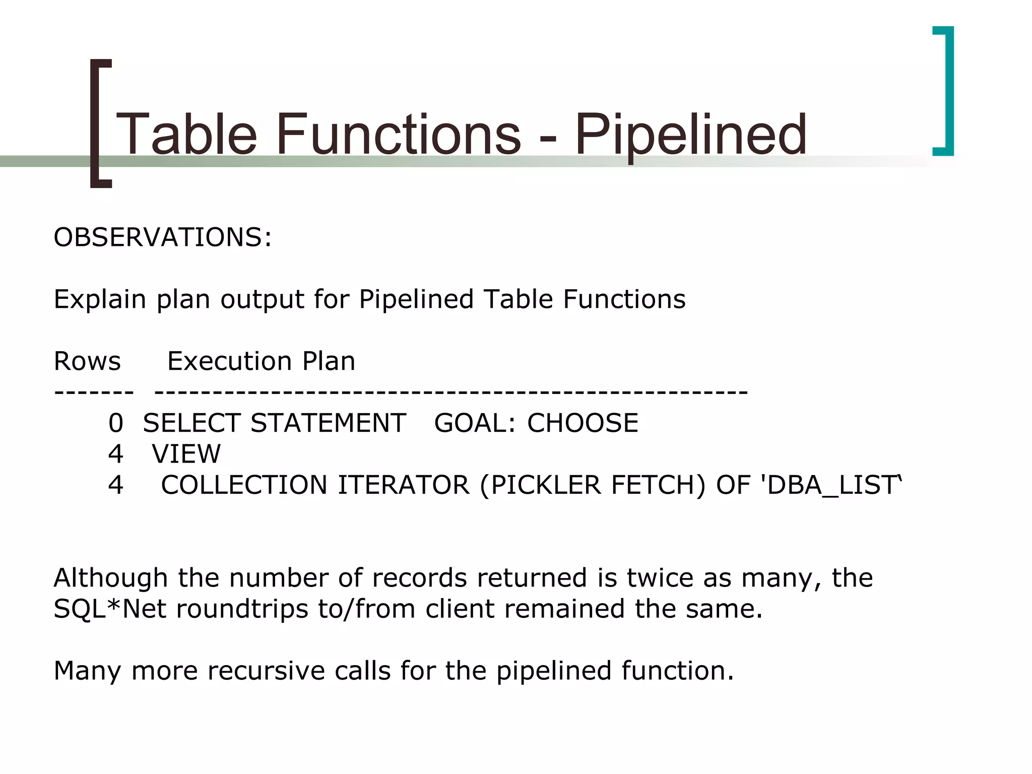 Table Functions - Pipelined
OBSERVATIONS:
Explain plan output for Pipelined Table Functions
Rows Execution Plan
------- ---------------------------------------------------
0 SELECT STATEMENT GOAL: CHOOSE
4 VIEW
4 COLLECTION ITERATOR (PICKLER FETCH) OF 'DBA_LIST‘
Although the number of records returned is twice as many, the
SQL*Net roundtrips to/from client remained the same.
Many more recursive calls for the pipelined function.
 