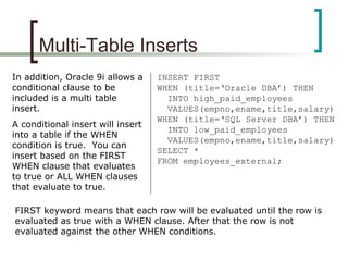 Multi-Table Inserts
In addition, Oracle 9i allows a
conditional clause to be
included is a multi table
insert.
A conditional insert will insert
into a table if the WHEN
condition is true. You can
insert based on the FIRST
WHEN clause that evaluates
to true or ALL WHEN clauses
that evaluate to true.
INSERT FIRST
WHEN (title=‘Oracle DBA’) THEN
INTO high_paid_employees
VALUES(empno,ename,title,salary)
WHEN (title=‘SQL Server DBA’) THEN
INTO low_paid_employees
VALUES(empno,ename,title,salary)
SELECT *
FROM employees_external;
FIRST keyword means that each row will be evaluated until the row is
evaluated as true with a WHEN clause. After that the row is not
evaluated against the other WHEN conditions.
 