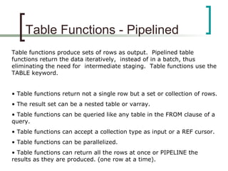 Table Functions - Pipelined
Table functions produce sets of rows as output. Pipelined table
functions return the data iteratively, instead of in a batch, thus
eliminating the need for intermediate staging. Table functions use the
TABLE keyword.
• Table functions return not a single row but a set or collection of rows.
• The result set can be a nested table or varray.
• Table functions can be queried like any table in the FROM clause of a
query.
• Table functions can accept a collection type as input or a REF cursor.
• Table functions can be parallelized.
• Table functions can return all the rows at once or PIPELINE the
results as they are produced. (one row at a time).
 