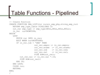 Table Functions - Pipelined
-- Create Function
CREATE FUNCTION DBA_LIST(cur cursor_emp_pkg.strong_emp_cur)
RETURN emp_type_table PIPELINED IS
out_rec emp_type := emp_type(NULL,NULL,NULL,NULL);
in_rec cur%ROWTYPE;
BEGIN
LOOP
FETCH cur INTO in_rec;
EXIT WHEN cur%NOTFOUND;
IF in_rec.job = 'DBA' THEN
out_rec.empno := in_rec.empno;
out_rec.ename := in_rec.ename;
out_rec.job := in_rec.job;
out_rec.sal := in_rec.sal;
PIPE ROW(out_rec);
out_rec.sal := in_rec.sal *.10;
PIPE ROW(out_rec);
END IF;
END LOOP;
CLOSE cur;
RETURN;
END;
/
 