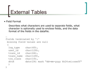 External Tables
• Field Format
Describes what characters are used to separate fields, what
character is optionally used to enclose fields, and the data
format of the fields in the datafile.
…
fields terminated by '|'
missing field values are null
(
log_type char(60),
user_id char(128),
trans_id char(64),
trans_name char(128),
trx_class char(10),
dttm date(24) mask “dd-mm-yyyy hh24:mi:ssxff“
)
)
 