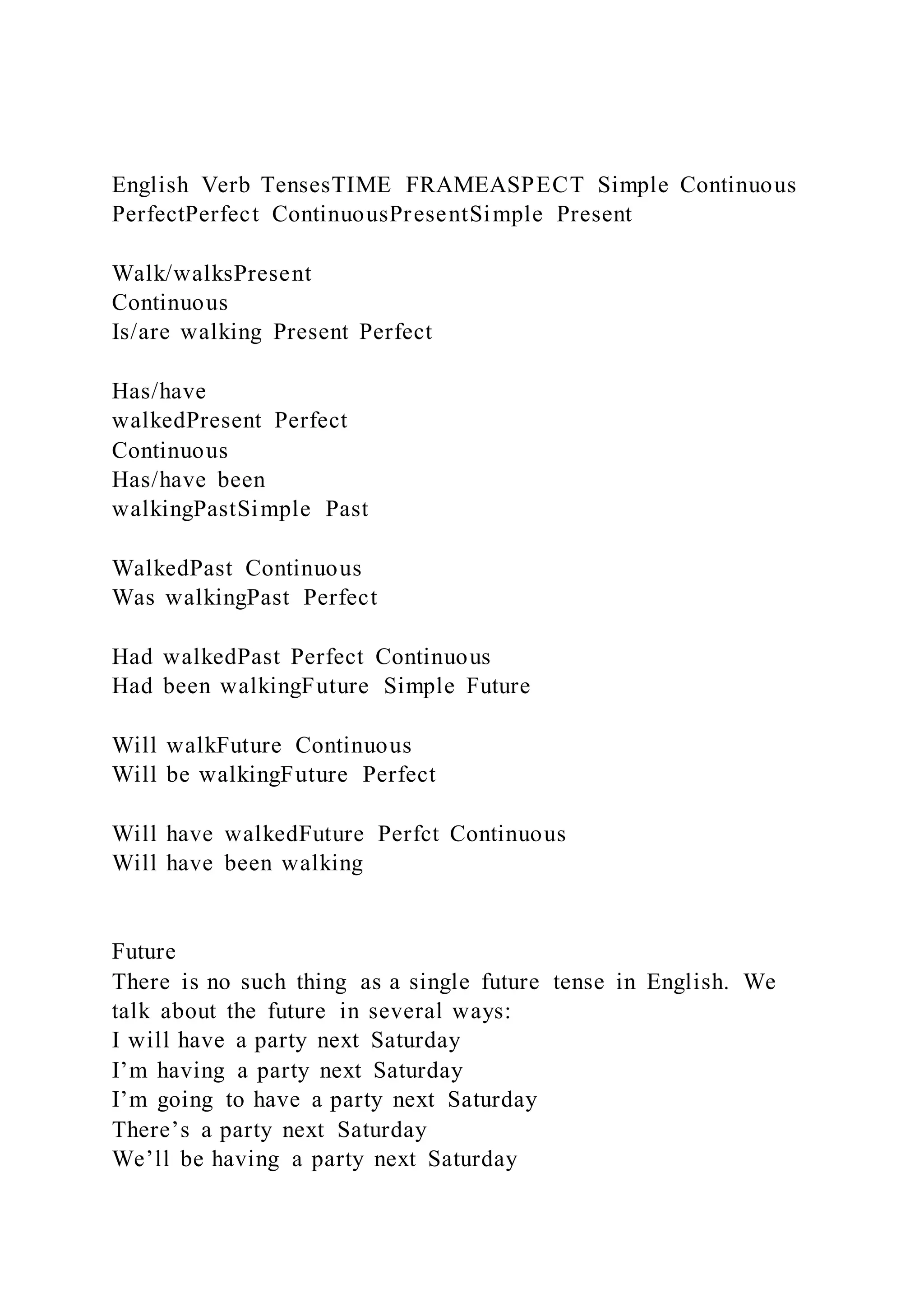 English Verb TensesTIME FRAMEASPECT Simple Continuous
PerfectPerfect ContinuousPresentSimple Present
Walk/walksPresent
Continuous
Is/are walking Present Perfect
Has/have
walkedPresent Perfect
Continuous
Has/have been
walkingPastSimple Past
WalkedPast Continuous
Was walkingPast Perfect
Had walkedPast Perfect Continuous
Had been walkingFuture Simple Future
Will walkFuture Continuous
Will be walkingFuture Perfect
Will have walkedFuture Perfct Continuous
Will have been walking
Future
There is no such thing as a single future tense in English. We
talk about the future in several ways:
I will have a party next Saturday
I’m having a party next Saturday
I’m going to have a party next Saturday
There’s a party next Saturday
We’ll be having a party next Saturday
 