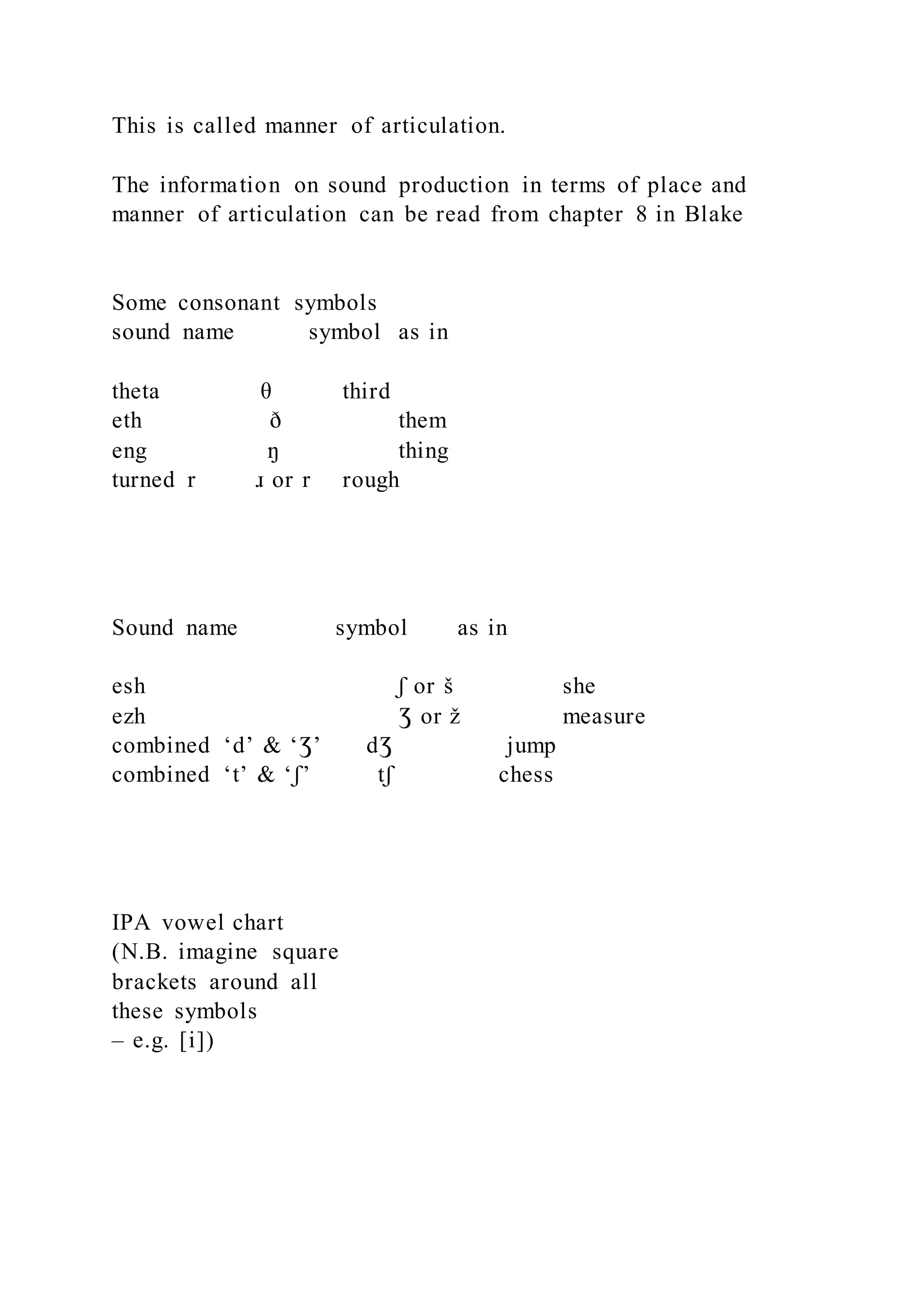 This is called manner of articulation.
The information on sound production in terms of place and
manner of articulation can be read from chapter 8 in Blake
Some consonant symbols
sound name symbol as in
theta θ third
eth ð them
eng ŋ thing
turned r ɹ or r rough
Sound name symbol as in
esh ʃ or š she
ezh Ʒ or ž measure
combined ‘d’ & ‘Ʒ’ dƷ jump
combined ‘t’ & ‘ʃ’ tʃ chess
IPA vowel chart
(N.B. imagine square
brackets around all
these symbols
– e.g. [i])
 